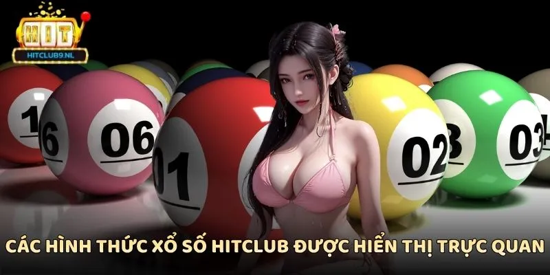 Các hình thức xổ số Hitclub được hiển thị trực quan